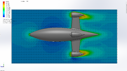 Flow simulation without motor caps