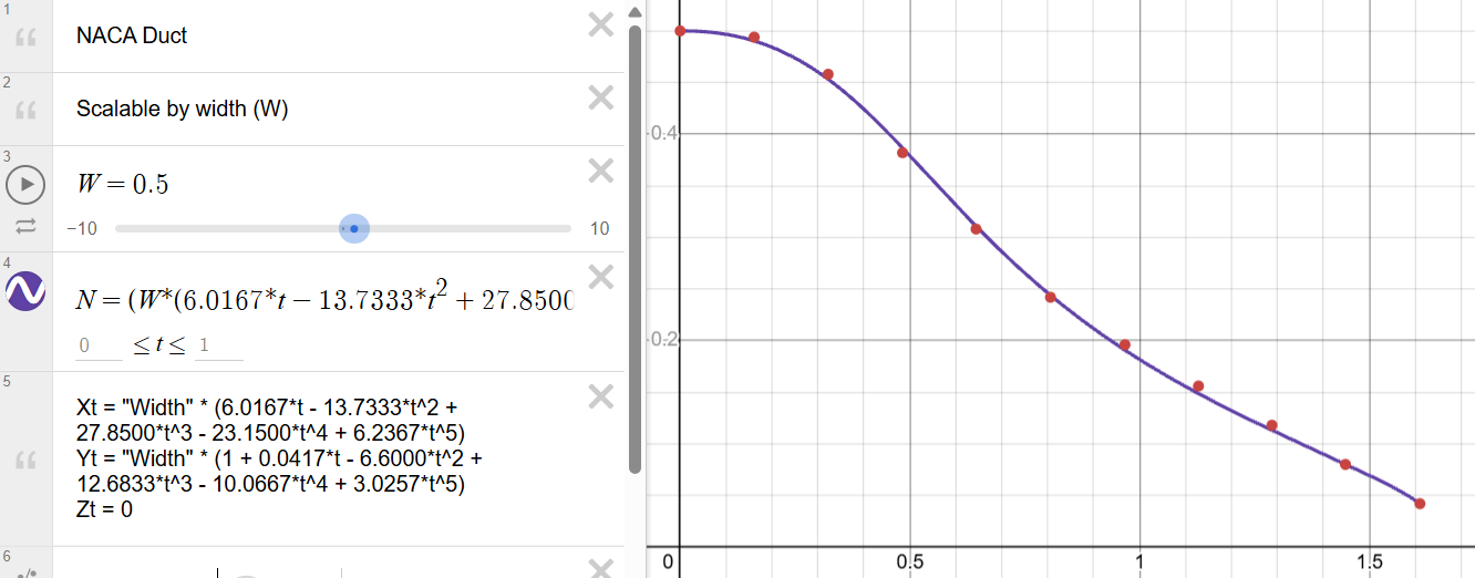 MATLAB drag comparison plot across shell geometries