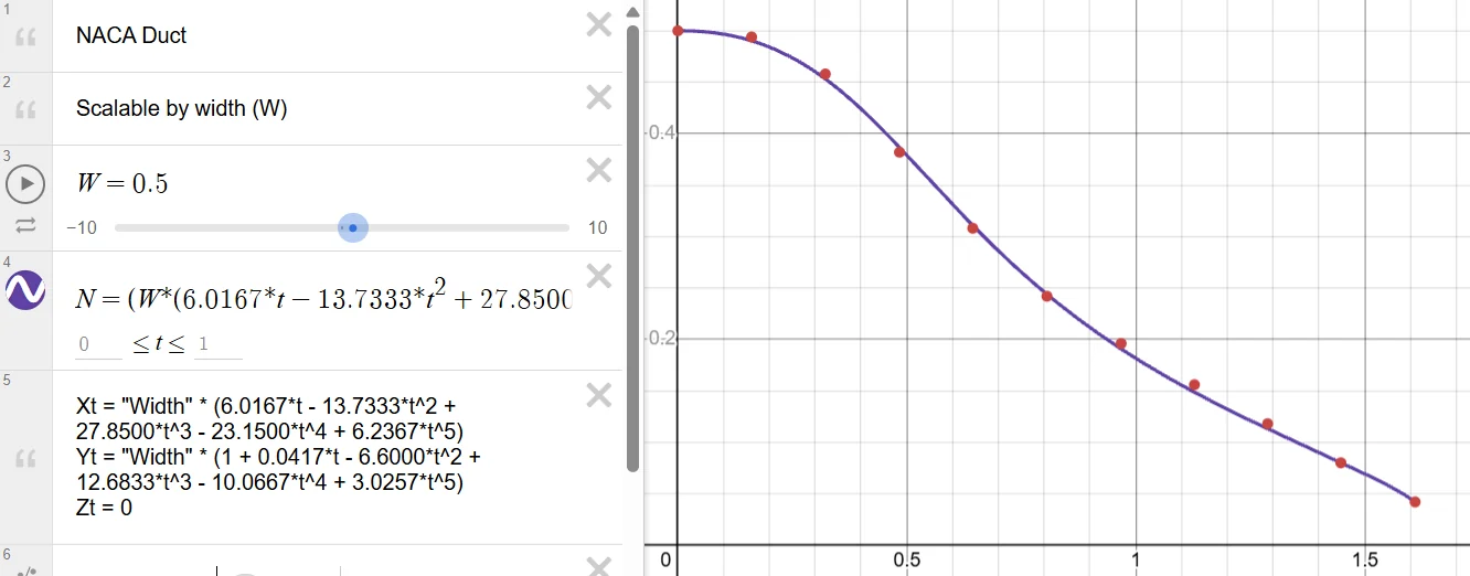 MATLAB drag comparison plot across shell geometries