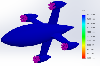 Carbon fiber reinforced nylon FEA results