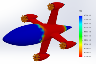 PETG FEA von Mises stress results
