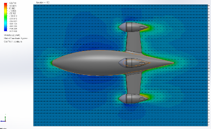 Flow simulation with motor caps